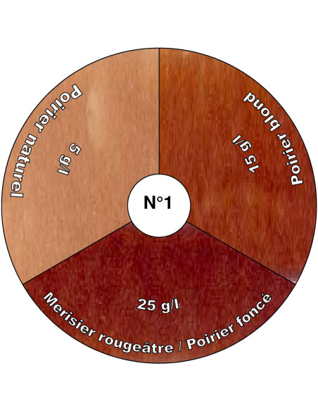 COLORANT POUDRE COLOR BOIS 50 grammes