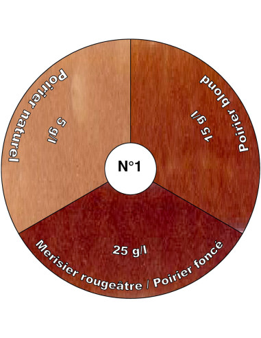 COLORANT POUDRE COLOR BOIS 250 grammes